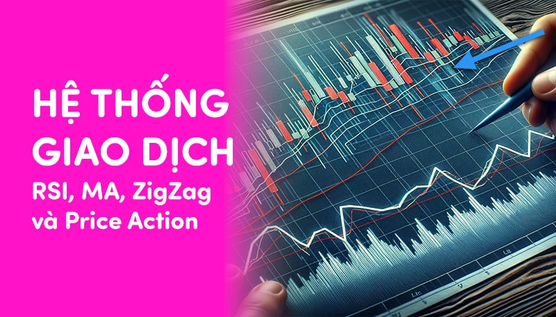 Hệ Thống Giao Dịch với RSI MA ZigZag PriceAction
