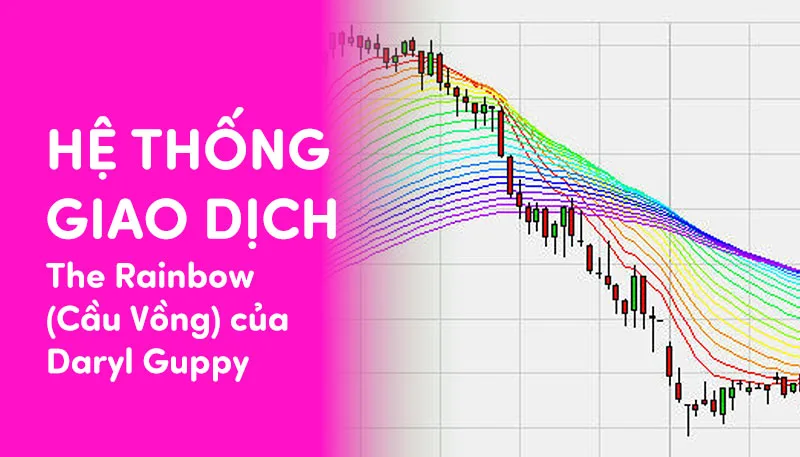 Hệ thống giao dịch The Rainbow (Cầu Vồng) của Daryl Guppy